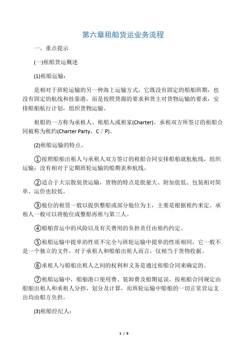 第六章  租船货运业务流程