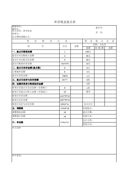 库存现金盘点表