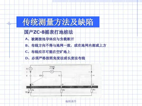 GEOX钳型接地电阻测试仪