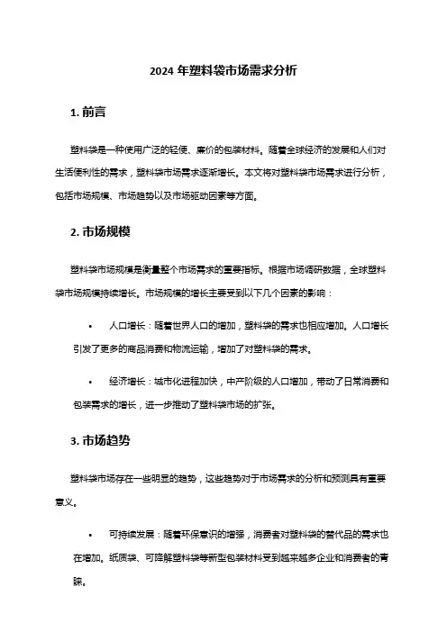 2024年塑料袋市场需求分析