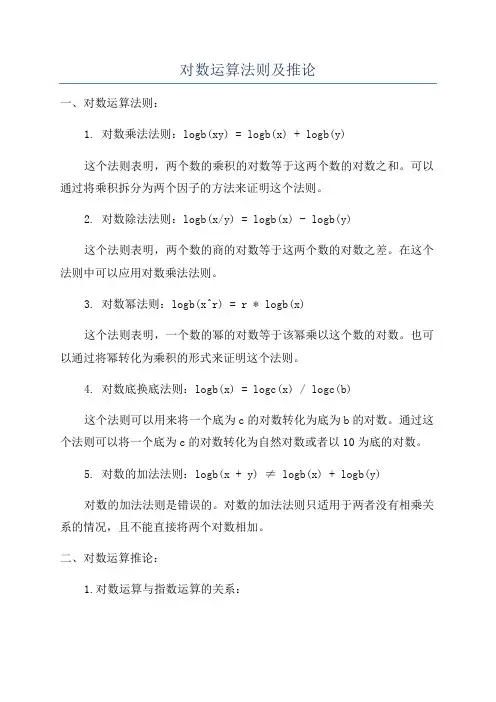 对数运算法则及推论