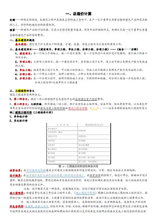 工程概预算复习知识点