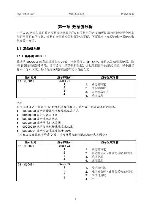大众车数据流各显示组的含义。