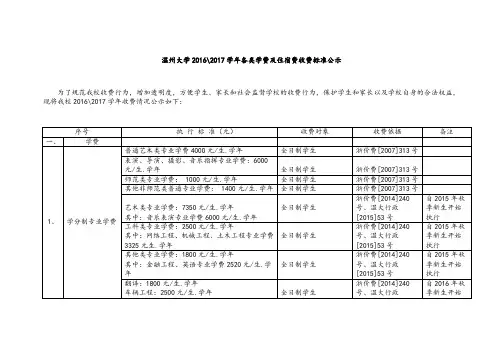 温州大学20162017学年各类学费及住宿费收费标准公示.doc