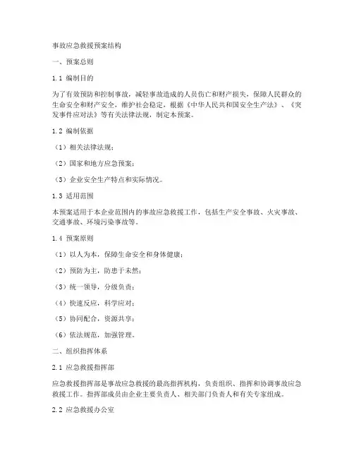 事故应急救援预案结构