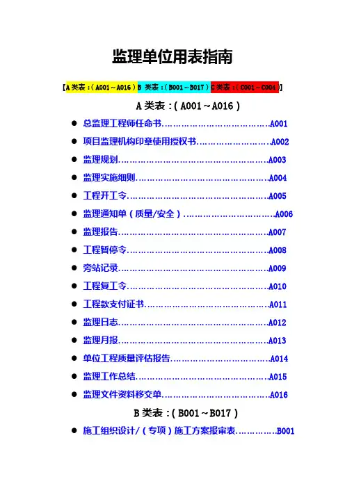 建设工程监理单位全套用表四川建龙软件表格