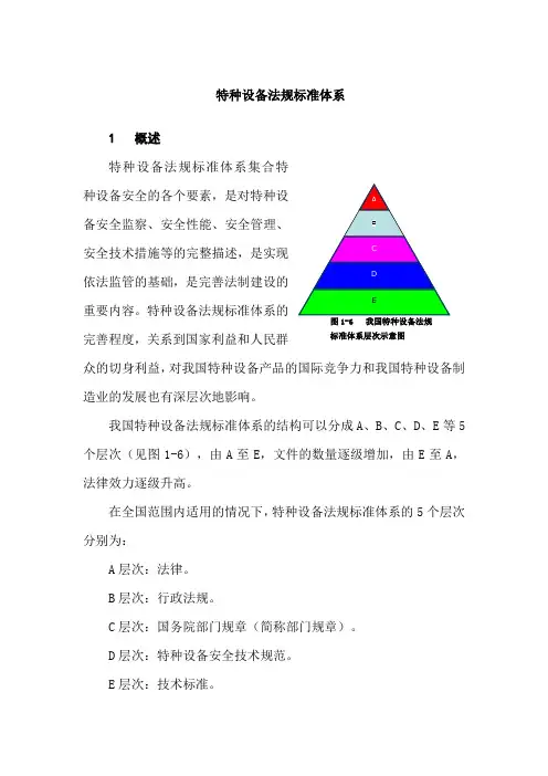 特种设备法规标准体系