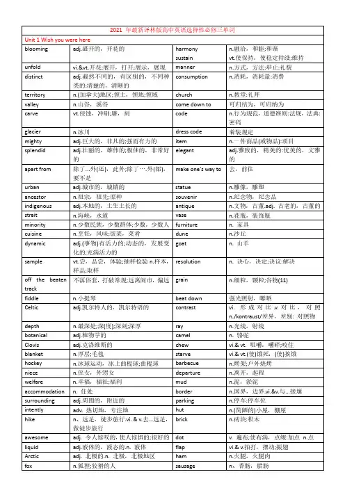 2021 年最新译林版高中英语选择性必修三单词