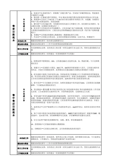 客服日报范本