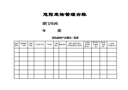 危险废物管理台账(样表)