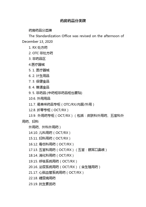 药房药品分类牌