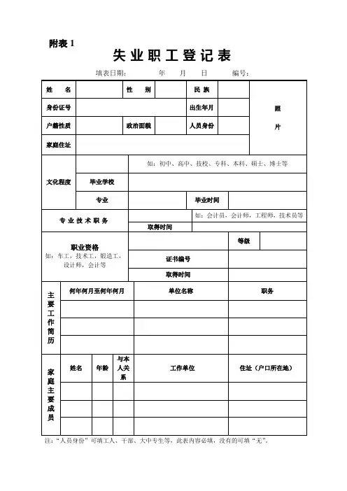 失业职工登记表