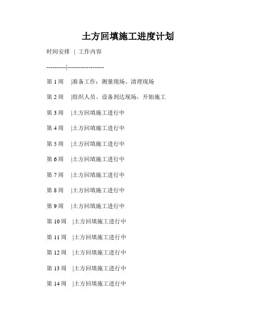 土方回填施工进度计划