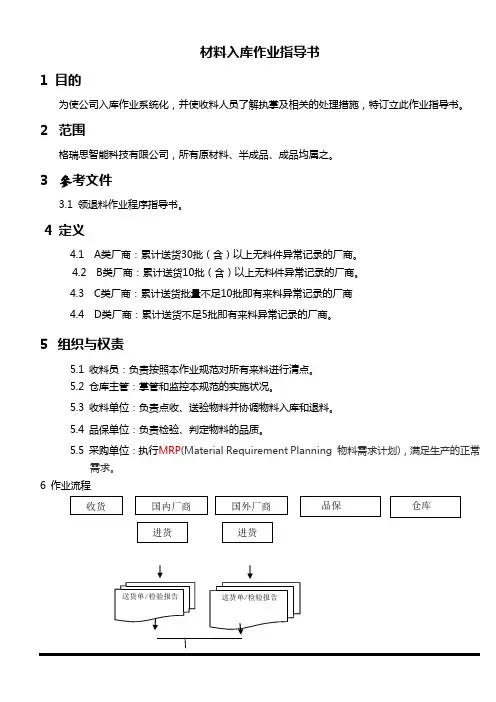 收料入库作业指导书