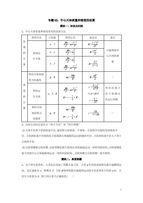 万有引力专题02：中心天体质量和密度的估算
