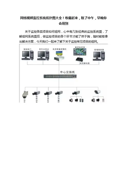 网络视频监控系统拓扑图大全！收藏起来，除了中午，早晚你会用到