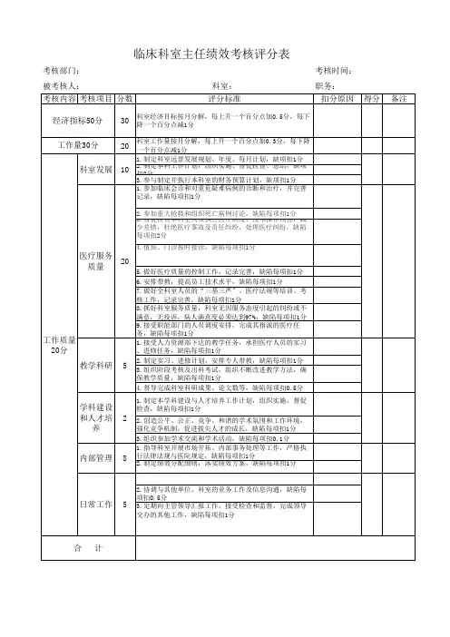 临床科室科主任绩效考核表