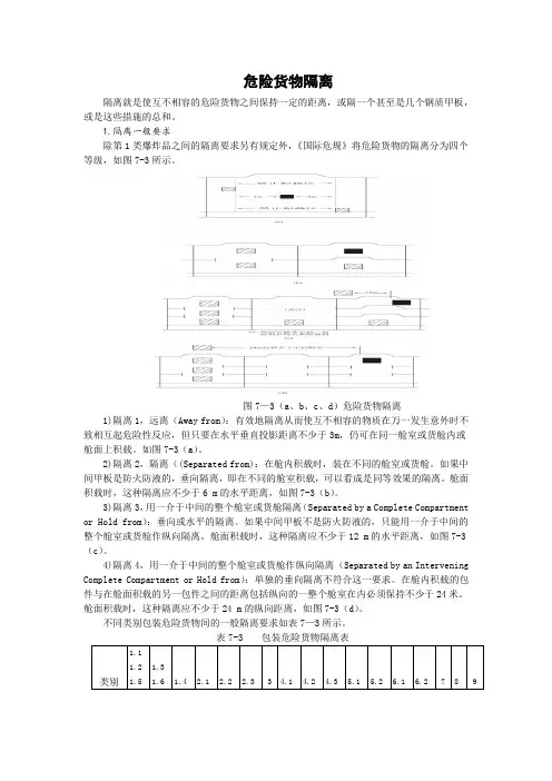 2.2危险货物隔离