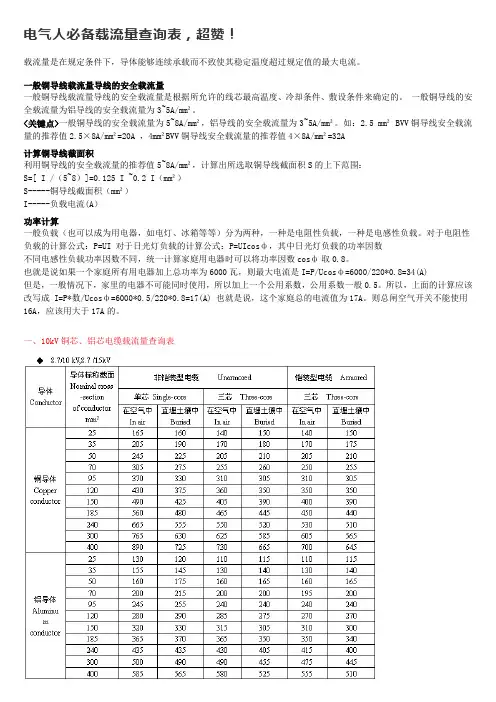 电气人必备载流量查询表,超赞!