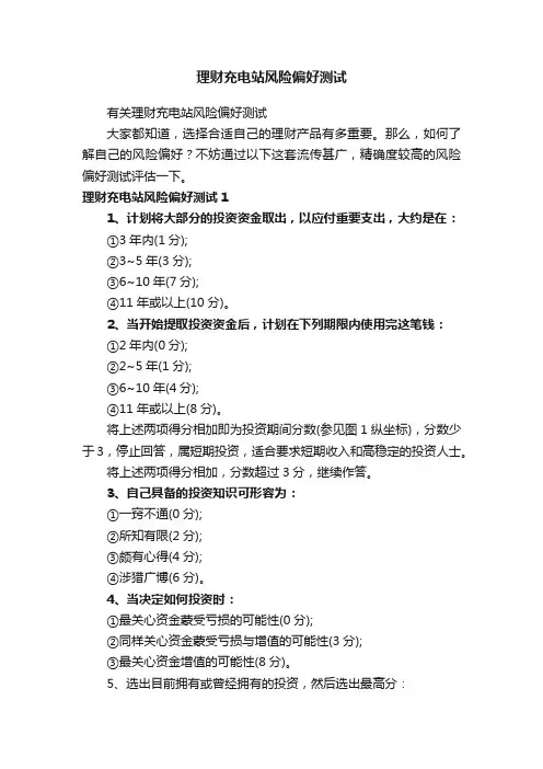 理财充电站风险偏好测试