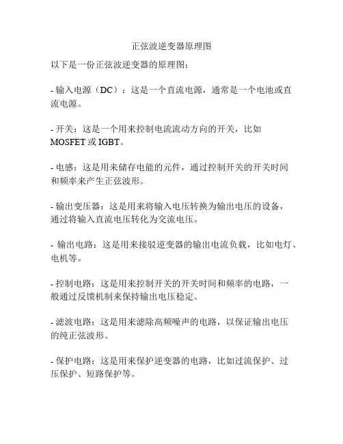 正弦波逆变器原理图
