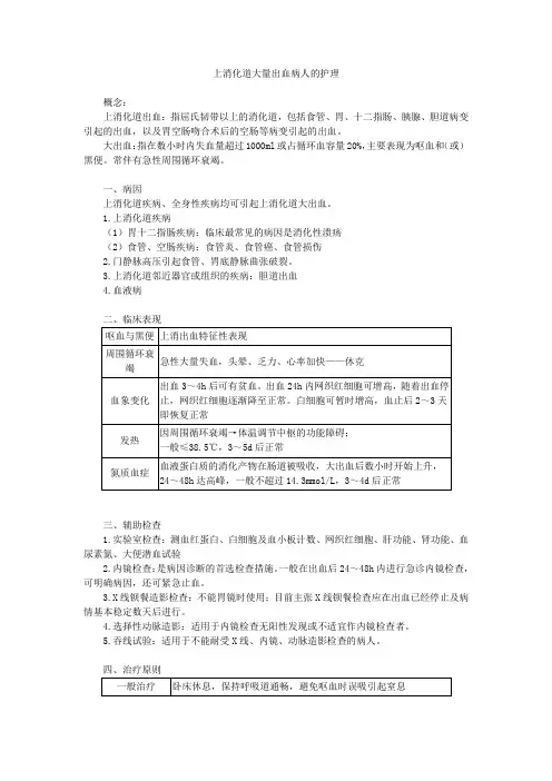 上消化道大量出血病人的护理