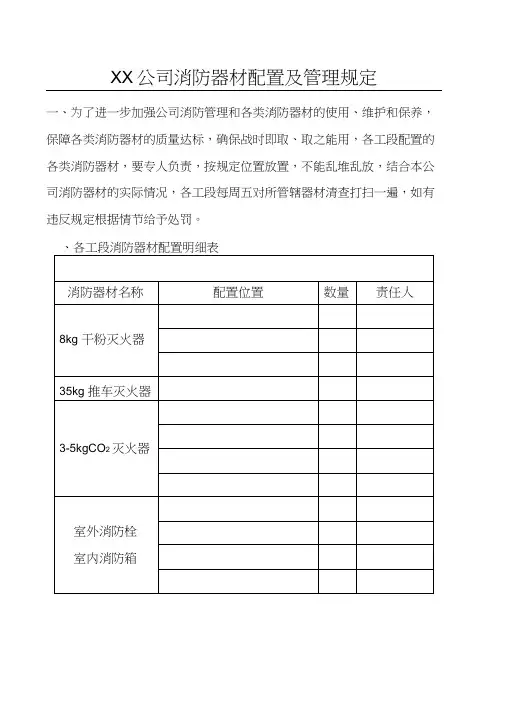 消防器材配置明细表格模板