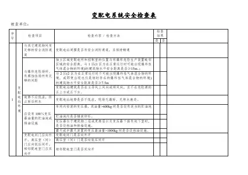 变配电安全检查表