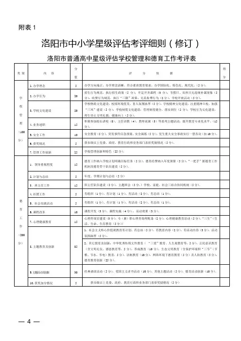 星级评估标准(新修订) 附件一(附表)