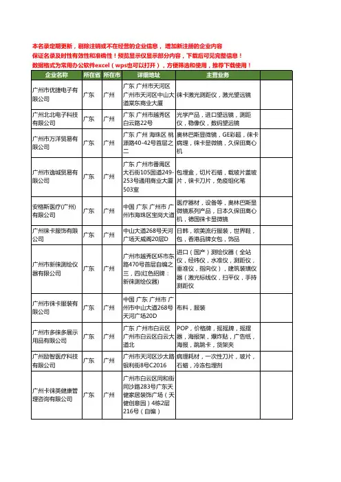 新版广东省广州徕卡工商企业公司商家名录名单联系方式大全22家