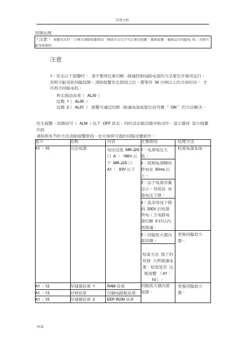 三菱伺服故障代码处理