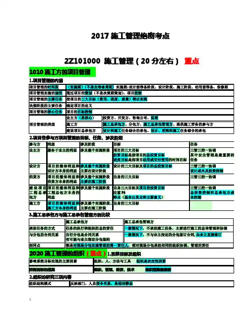 2017二建管理绝密考点资料