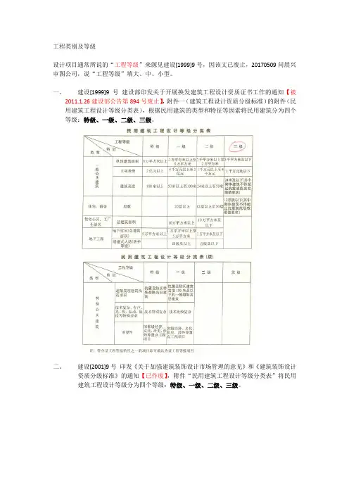 设计工程类别及等级