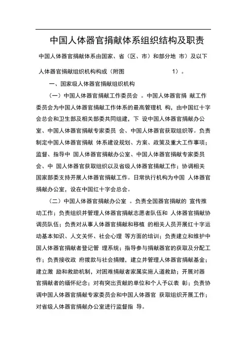 人体器官捐献体系组织结构及职责