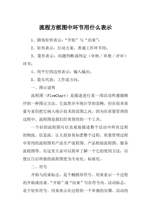 流程方框图中环节用什么表示