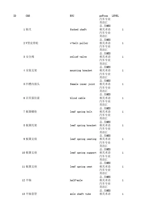 汽车专业英语汇总 及MES相关术语