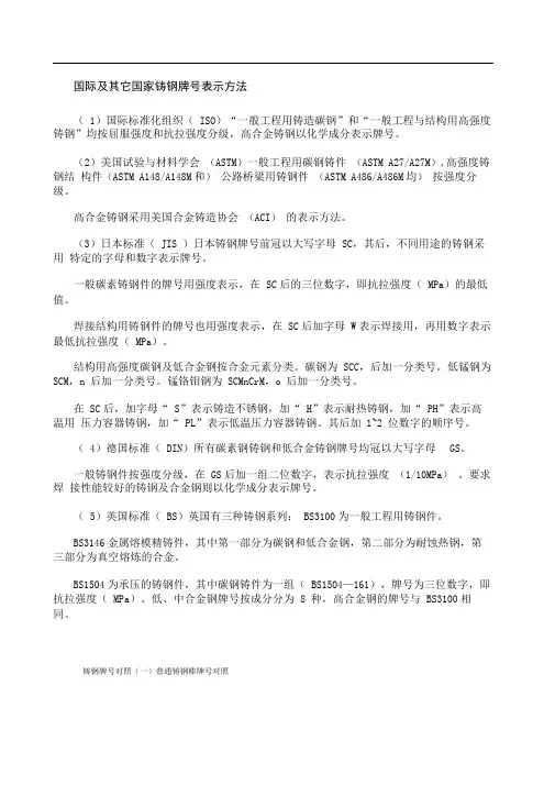 国际及其它国家铸钢牌号表示方法