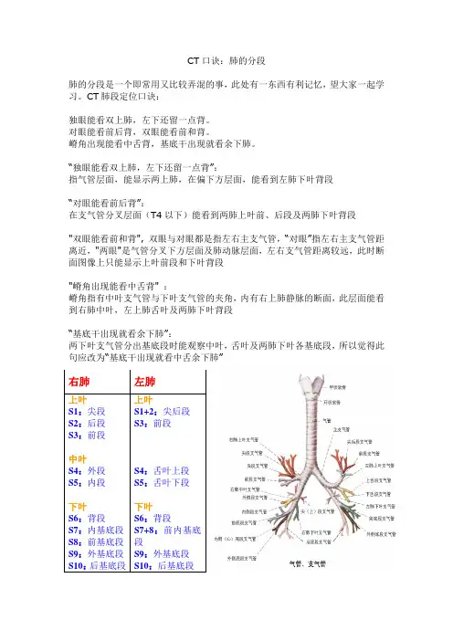 CT口诀01