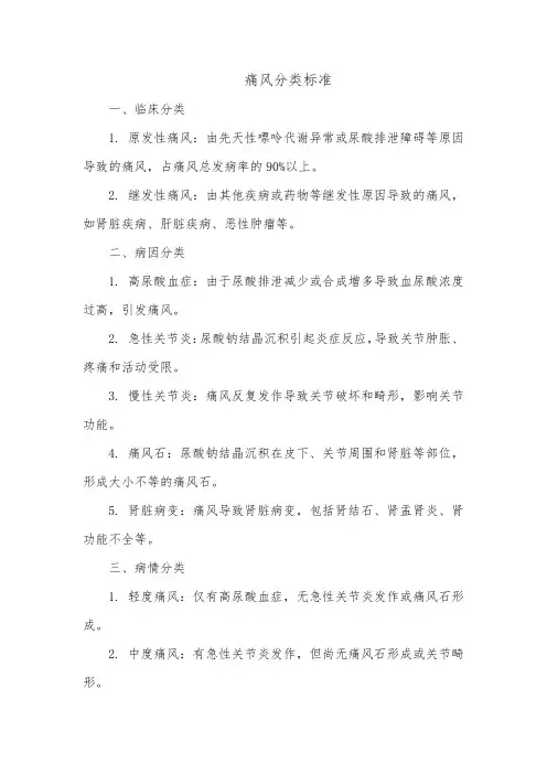 2018痛风分类标准