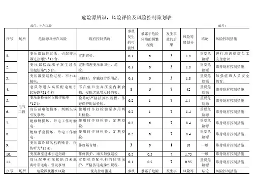 电气危险源辨识