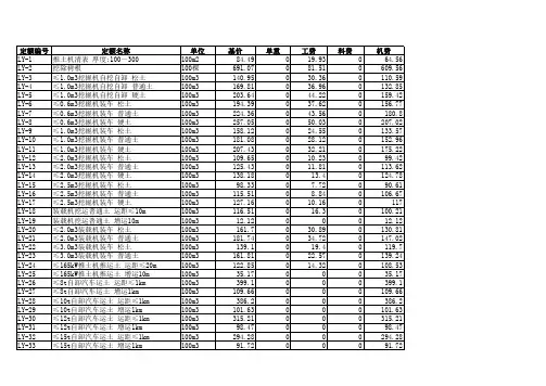 铁路 预算定额电子版 定额 