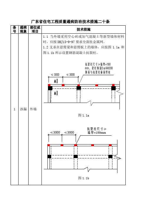 广东省通病(粤建管字[2005]60号)条文
