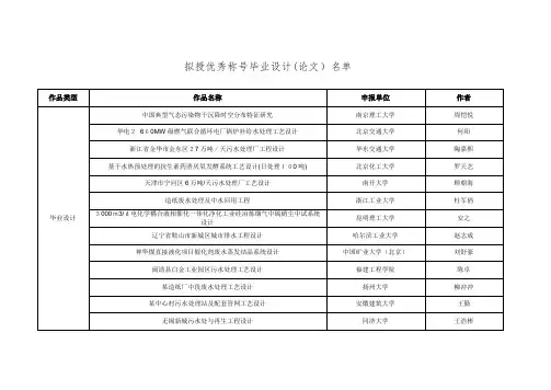 中国环境科学学会党支部大会通过接收001.doc