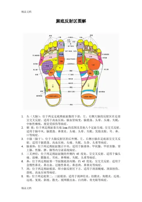 (整理)脚耳手部反射区图解