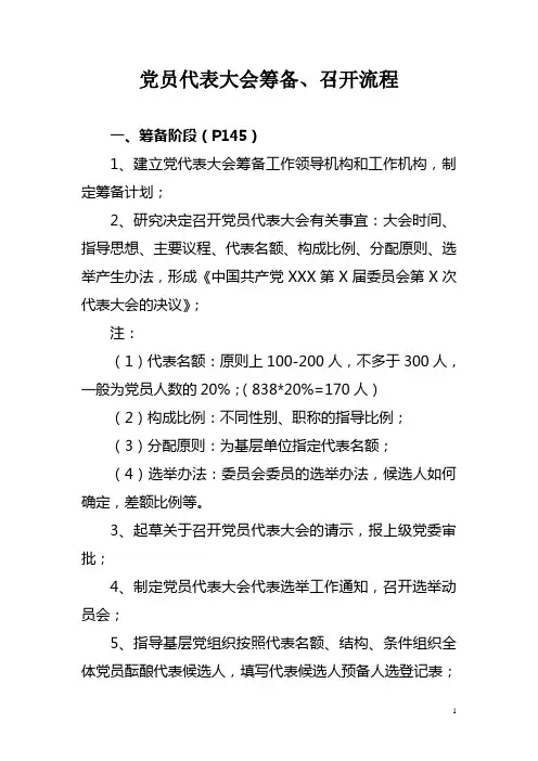 党代会筹备、召开流程