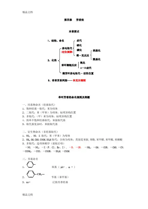 单环芳香烃命名及例题培训讲学