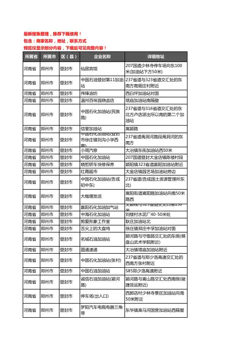 新版河南省郑州市登封市加油站服务企业公司商家户名录单联系方式地址大全115家