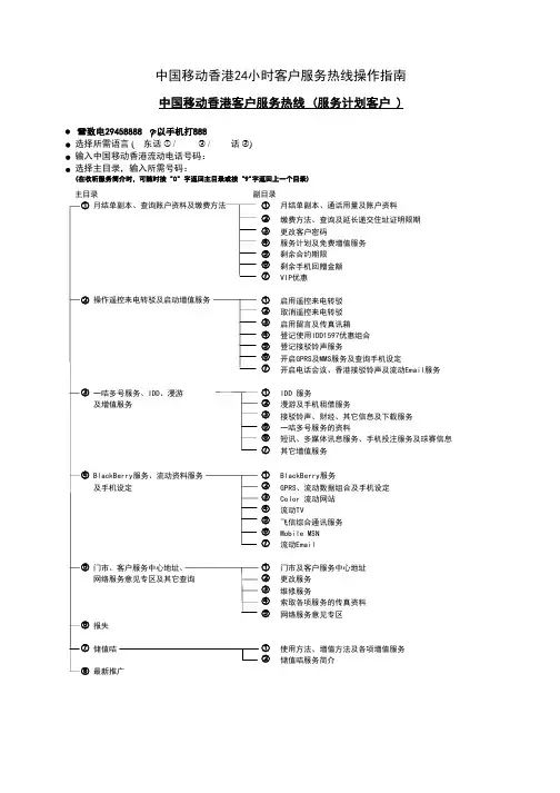 中国移动香港24小时客户服务热线操作指南