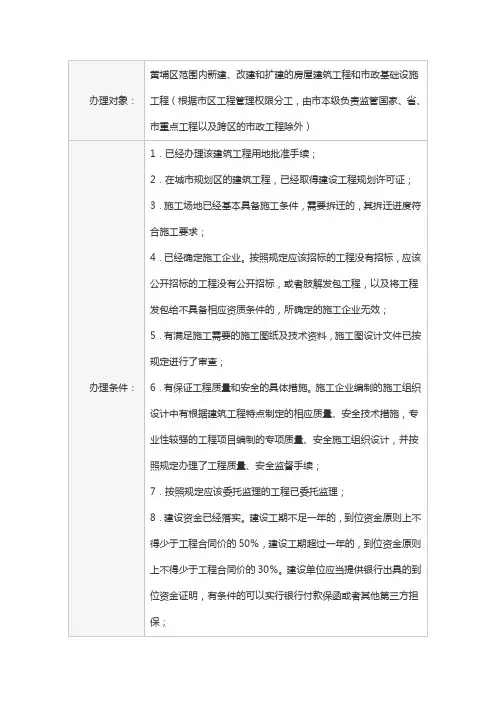 施工许可证办理指南