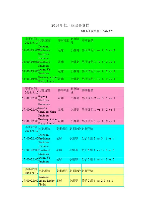 2014年亚运会各项目比赛日程全表